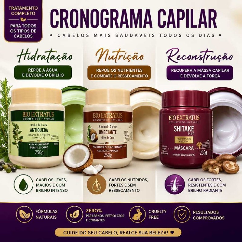 Kit Cronograma Capilar Bio Extratus Máscara Shitake 250g, Banho creme Umectante 250g Antique...